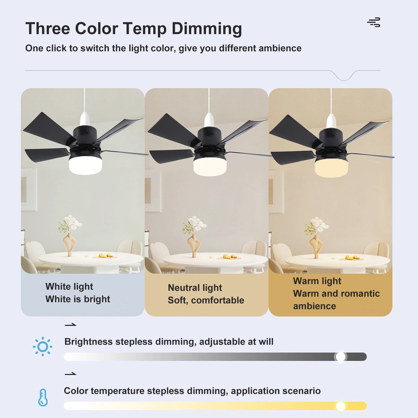 Ceiling Fan Light With Remote, Dimmable 3 Color Temp 3 Wind Speed 1H 2H 4H Timer, E26 Base Small Ceiling Fan, 5 Blades