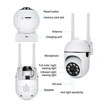 1080P Security Cameras Wireless WiFi Outdoor 360° View Camera with Motion Detection, Color Night Vision, 2-Way Audio, 2.4Ghz WiFi Camera Support SD/Cloud Storage for Home Indoor Surveillance