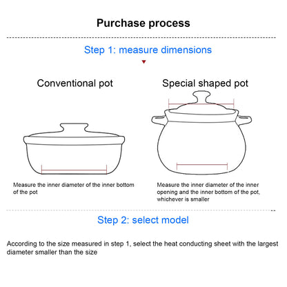 Heat Diffuser, Prevent Burning Reusable Heat Conducting Plate Stainless Steel For Gas Stove For Magnetic Cookware For Glass Cooktop 18CM/7.09IN Diameter