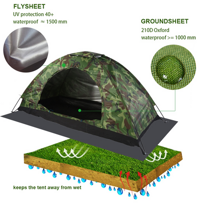 OTVIAP Outdoor Camouflage UV Protection Waterproof One Person Tent for Camping Hiking, UV Tent, Camouflage Tent