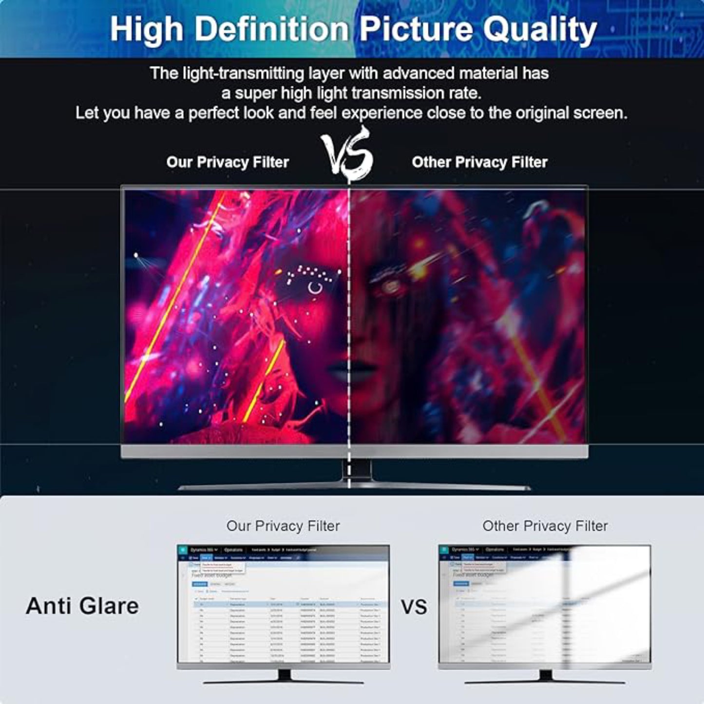 22" Computer Privacy Screen Filter for 16:10 Aspect Ratio Widescreen Computer Monitor Protector Shield, Anti-Glare Anti-Scratch Anti Blue Light Desktop PC Monitor Private Protector Film