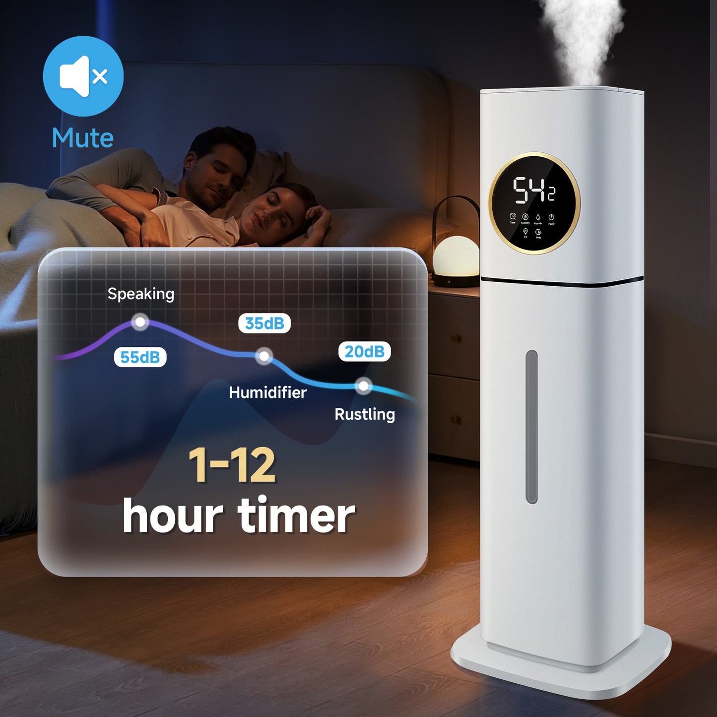 Humidifiers for Large Rooms, 8L/2.11Gal Top Fill Floor Humidifiers for Bedroom, Remote Control, Humidity Setting, Timer,Quiet, Aroma Box